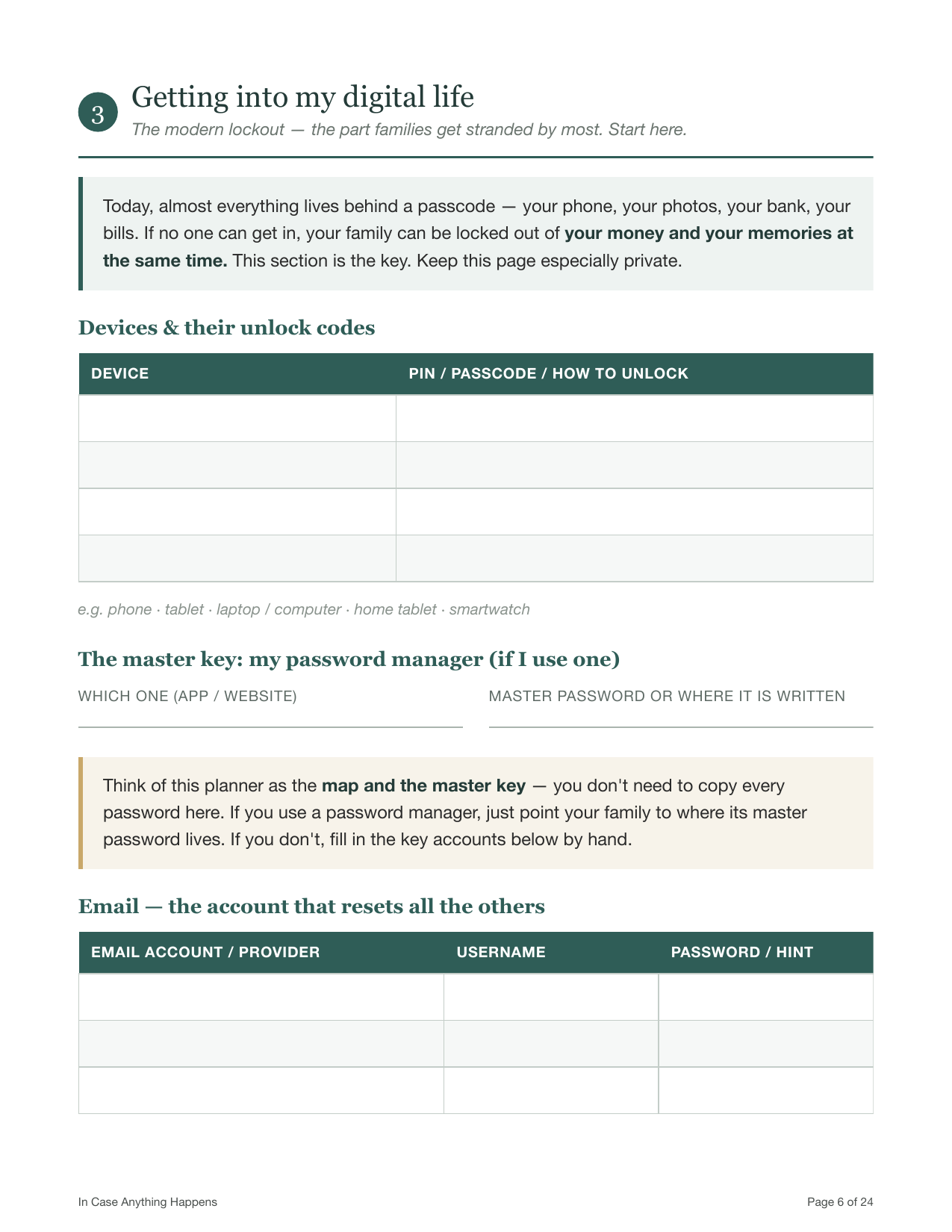 Inside the planner — the digital access section: devices, passwords, the master key, email